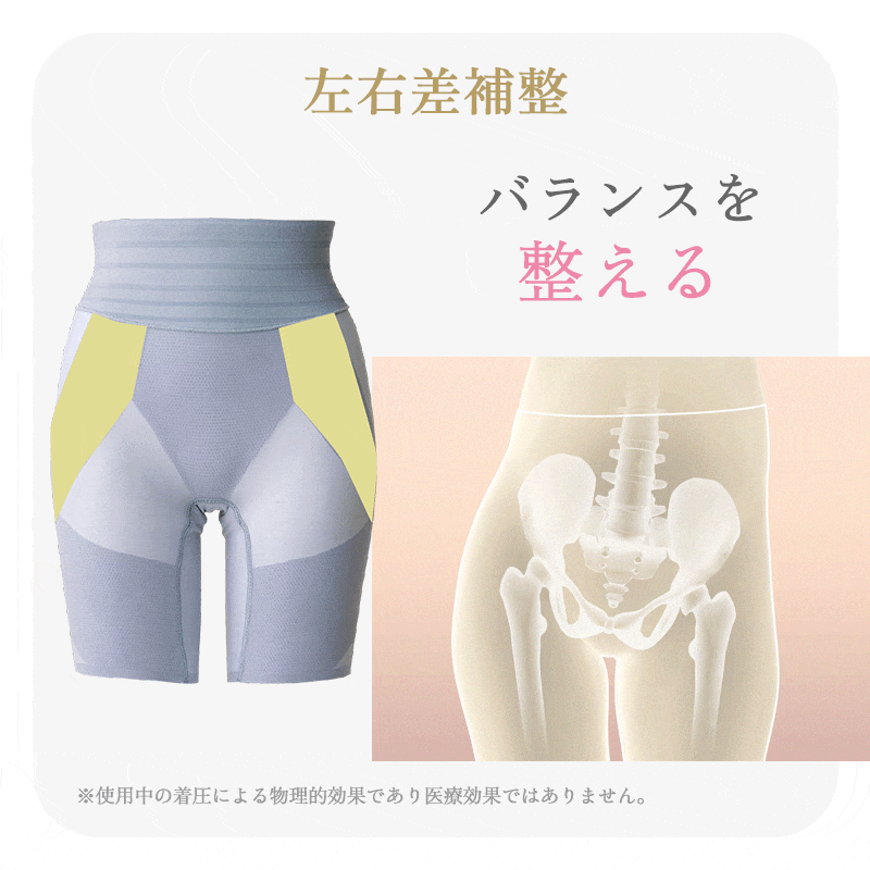 リカバリーブラ & リカバリーガードル 選べるセット – healogy